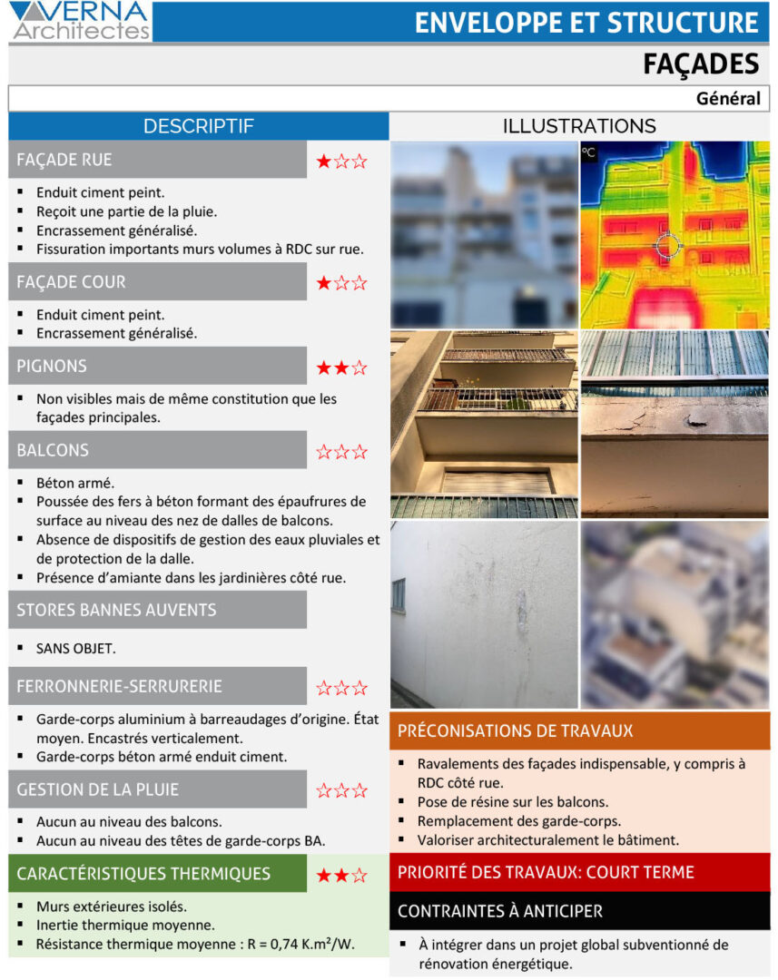 exemple DTG fiche